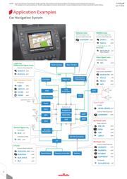 LQW15AN19NH0ZD datasheet.datasheet_page 4