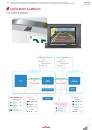 LQW15AN19NH0ZD datasheet.datasheet_page 5