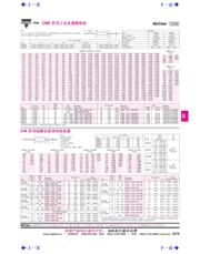 CMF55274R00FHEB datasheet.datasheet_page 1
