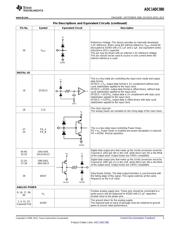 ADC14DC080 数据规格书 3