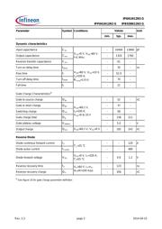 IPP041N12N3GXK datasheet.datasheet_page 3