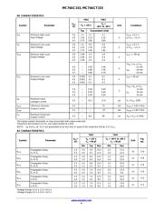 MC74ACT153 datasheet.datasheet_page 4