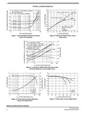 STTH100W06CW datasheet.datasheet_page 6