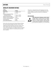 ADF5000BCPZ-RL7 datasheet.datasheet_page 5