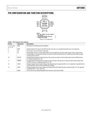 ADF5000BCPZ-RL7 datasheet.datasheet_page 6