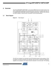 ATMEGA48PA-MMNR 数据规格书 5
