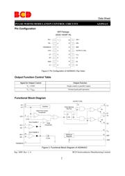 AUR9718AUGD datasheet.datasheet_page 2