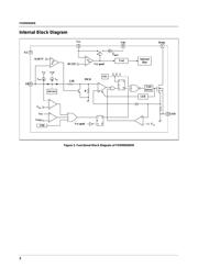 FSDM0565RBIWDTU datasheet.datasheet_page 2