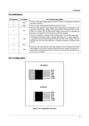 FSDM0565RBIWDTU datasheet.datasheet_page 3