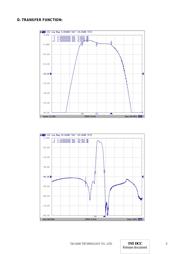 TA1686A datasheet.datasheet_page 3