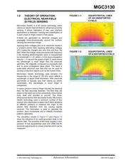 DM160217 datasheet.datasheet_page 5