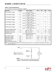 SI3050-E1-GT datasheet.datasheet_page 6