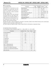 BR93LC46RF datasheet.datasheet_page 4