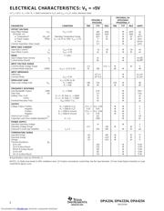 OPA234U/2K5E4 datasheet.datasheet_page 2