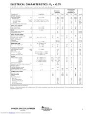 OPA234U/2K5E4 datasheet.datasheet_page 3