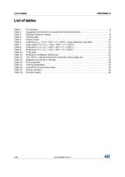 VND7040AJTR datasheet.datasheet_page 4