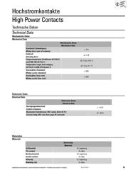 FMP002S106 datasheet.datasheet_page 1