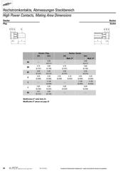 FMP002S106 datasheet.datasheet_page 2