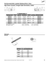 FMP002S106 datasheet.datasheet_page 3