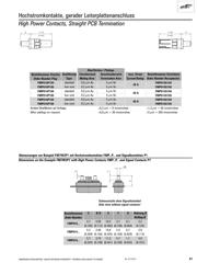 FMP002S106 datasheet.datasheet_page 5