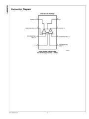 LME49723MA datasheet.datasheet_page 3