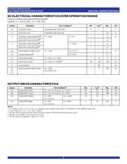 CY74FCT162245ETPAC datasheet.datasheet_page 3