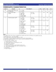 CY74FCT162245ETPAC datasheet.datasheet_page 4