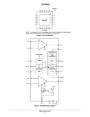 NCS5650MNTXG datasheet.datasheet_page 2