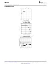 LMZ14202TZE-ADJ/NOPB datasheet.datasheet_page 2