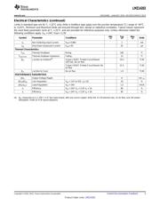 LMZ14202TZE-ADJ/NOPB datasheet.datasheet_page 5