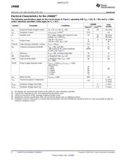 LM4668MHX datasheet.datasheet_page 4