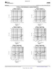 LM4668 datasheet.datasheet_page 5