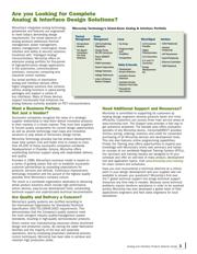 MCP2551-I/SN datasheet.datasheet_page 3