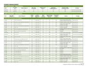 MCP6022-E/SN datasheet.datasheet_page 6