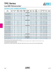 TPCH106K010R2500 datasheet.datasheet_page 3