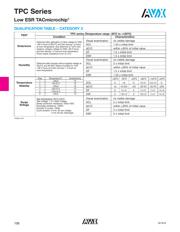 TPCH106K010R2500 datasheet.datasheet_page 5