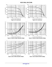 NSS1C200LT1G datasheet.datasheet_page 3