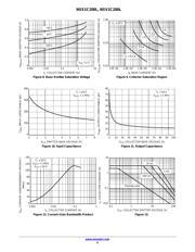 NSS1C200LT1G datasheet.datasheet_page 4