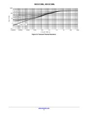NSS1C200LT1G datasheet.datasheet_page 5