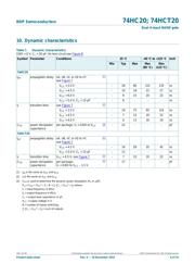 74HCT20N,652 数据规格书 6