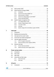 ST72F321AR9TATR datasheet.datasheet_page 3