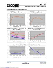 AP1507-50D5L-13 datasheet.datasheet_page 6