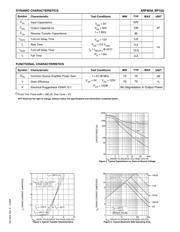 ARF463BP1G datasheet.datasheet_page 2