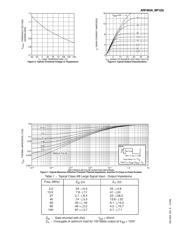 ARF463AP1G datasheet.datasheet_page 3