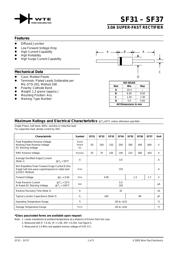 SF36 datasheet.datasheet_page 1