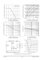 SF36 datasheet.datasheet_page 2