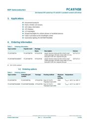 PCA9745BTWJ datasheet.datasheet_page 3