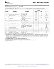 LM4941 datasheet.datasheet_page 5