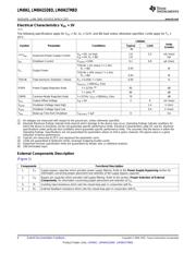 LM4941 datasheet.datasheet_page 6