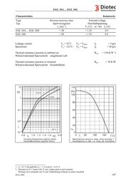 EGL34B datasheet.datasheet_page 2